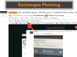 Exchanges Phishing
 
