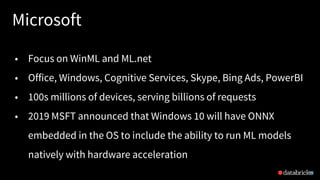 Microsoft
19
• Focus on WinML and ML.net
• Office, Windows, Cognitive Services, Skype, Bing Ads, PowerBI
• 100s millions of devices, serving billions of requests
• 2019 MSFT announced that Windows 10 will have ONNX
embedded in the OS to include the ability to run ML models
natively with hardware acceleration
 