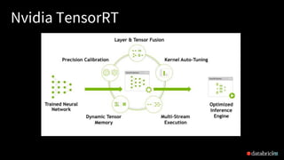 Nvidia TensorRT
31
 