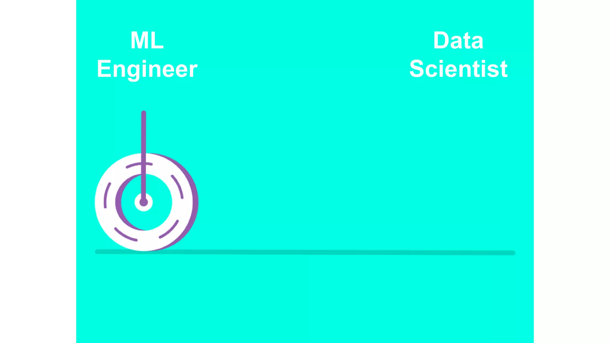 ML
Engineer
Data
Scientist
 