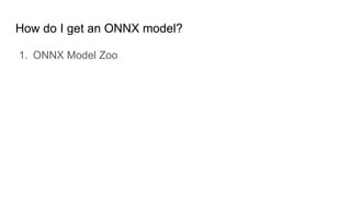 How do I get an ONNX model?
1. ONNX Model Zoo
 