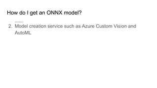 How do I get an ONNX model?
1. ONNX Model Zoo
2. Model creation service such as Azure Custom Vision and
AutoML
 