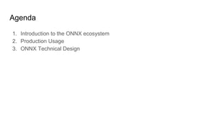 Agenda
1. Introduction to the ONNX ecosystem
2. Production Usage
3. ONNX Technical Design
 