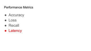 Performance Metrics
● Accuracy
● Loss
● Recall
● Latency
 