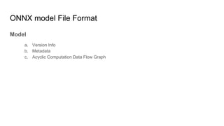 ONNX model File Format
Model
a. Version Info
b. Metadata
c. Acyclic Computation Data Flow Graph
 