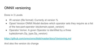 ONNX versioning
Done in 3 Levels
● IR version (file format) :Currenly at version %
● Opset Version ONNX Model declare which operator sets they require as a list
of the two-part-operator ids(domain,opset_version)
● Operator Verion: A given Operator is identified by a three
tuple(domain,Op_type,Op_version)
https://github.com/onnx/onnx/blob/master/docs/Versioning.md
And also the version do change
 