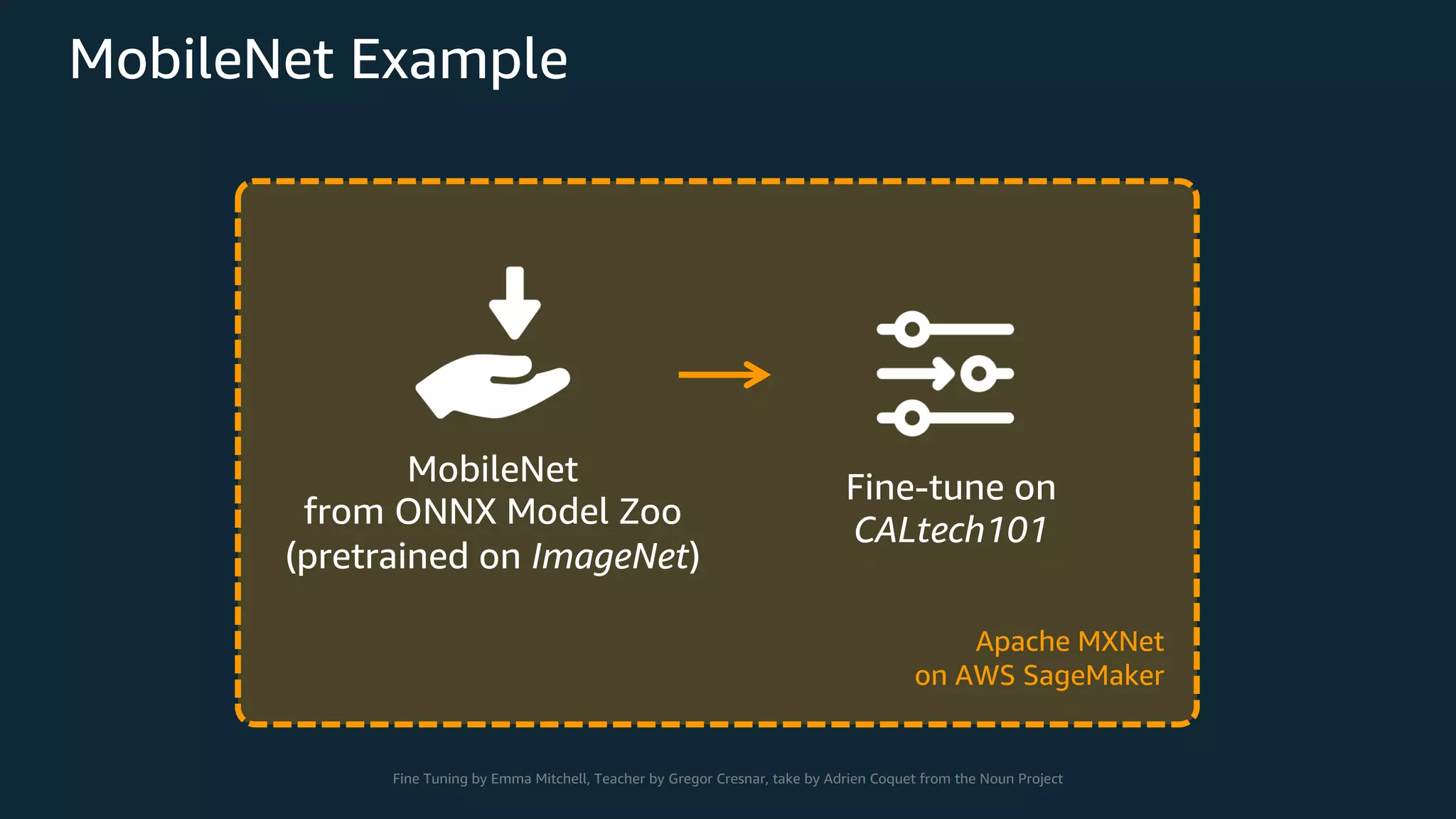 MobileNet Example MobileNet from ONNX Model Zoo (pretrained on ImageNet) Fine-tune on CALtech101 Apache MXNet on AWS SageMaker Fine Tuning by Emma Mitchell, Teacher by Gregor Cresnar, take by Adrien Coquet from the Noun Project 