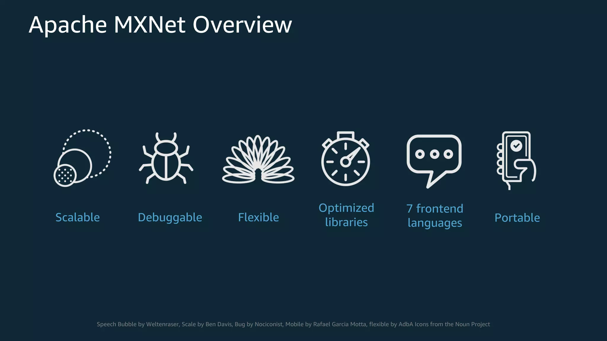 Apache MXNet Overview Scalable Debuggable Optimized librariesFlexible 7 frontend languages Portable Speech Bubble by Weltenraser, Scale by Ben Davis, Bug by Nociconist, Mobile by Rafael Garcia Motta, flexible by AdbA Icons from the Noun Project 