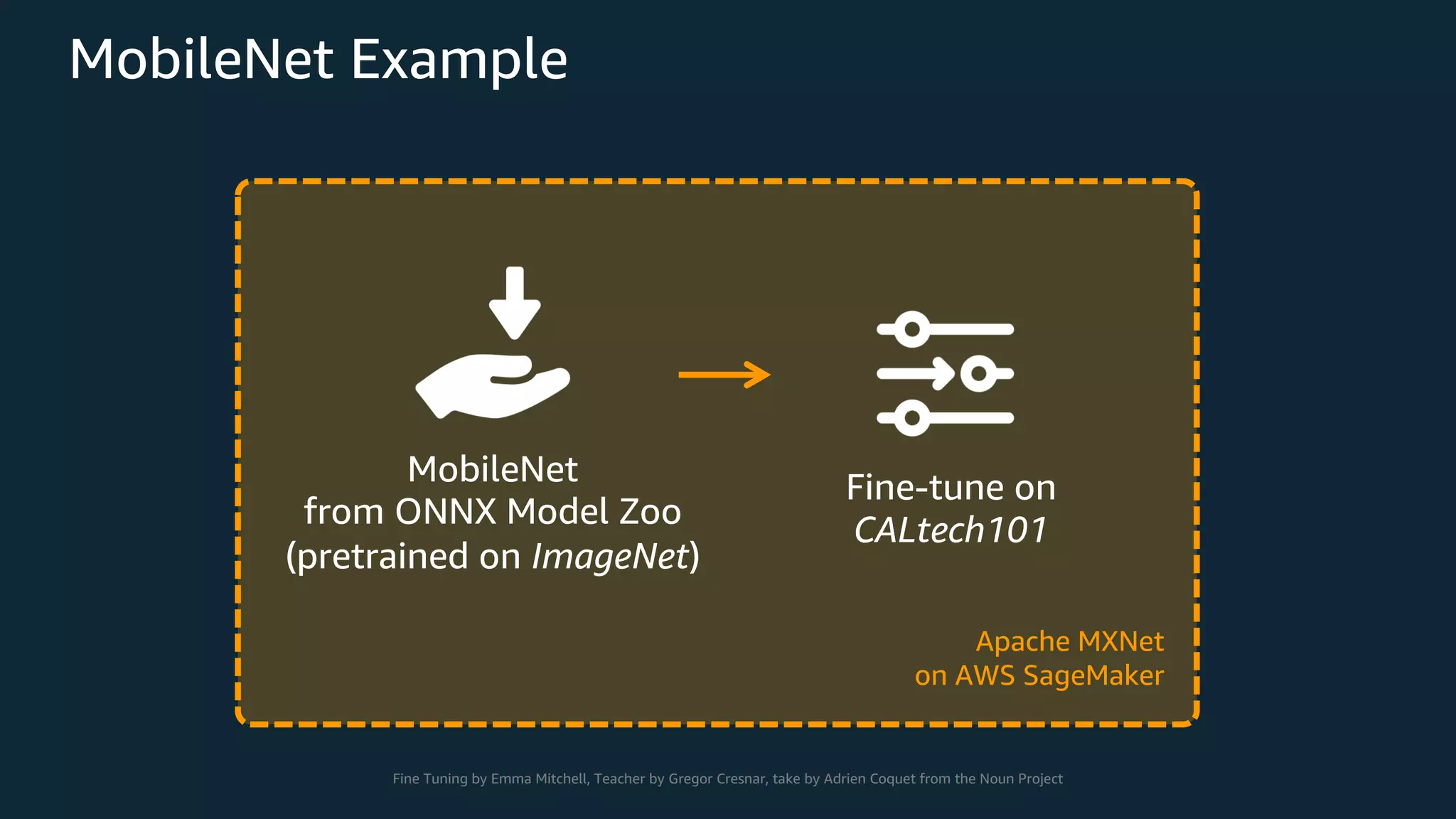 MobileNet Example MobileNet from ONNX Model Zoo (pretrained on ImageNet) Fine-tune on CALtech101 Apache MXNet on AWS SageMaker Fine Tuning by Emma Mitchell, Teacher by Gregor Cresnar, take by Adrien Coquet from the Noun Project 
