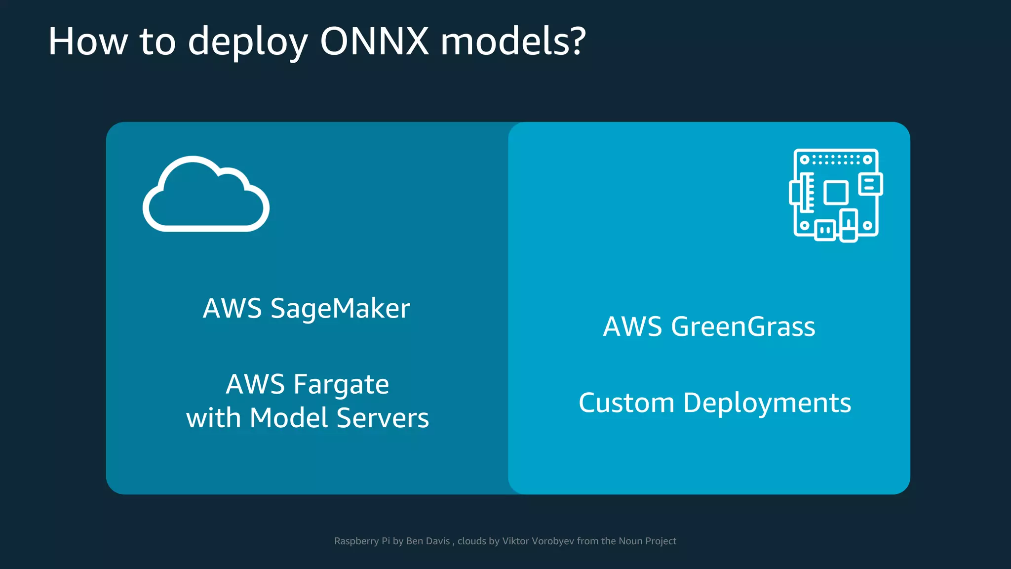 How to deploy ONNX models? AWS SageMaker AWS Fargate with Model Servers AWS GreenGrass Custom Deployments Raspberry Pi by Ben Davis , clouds by Viktor Vorobyev from the Noun Project 