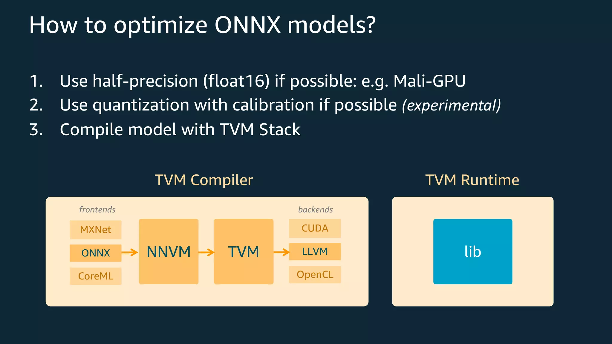 How to optimize ONNX models? 1. Use half-precision (float16) if possible: e.g. Mali-GPU 2. Use quantization with calibration if possible (experimental) 3. Compile model with TVM Stack NNVM TVM CUDA LLVM OpenCL TVM Compiler TVM Runtime lib MXNet ONNX CoreML frontends backends 