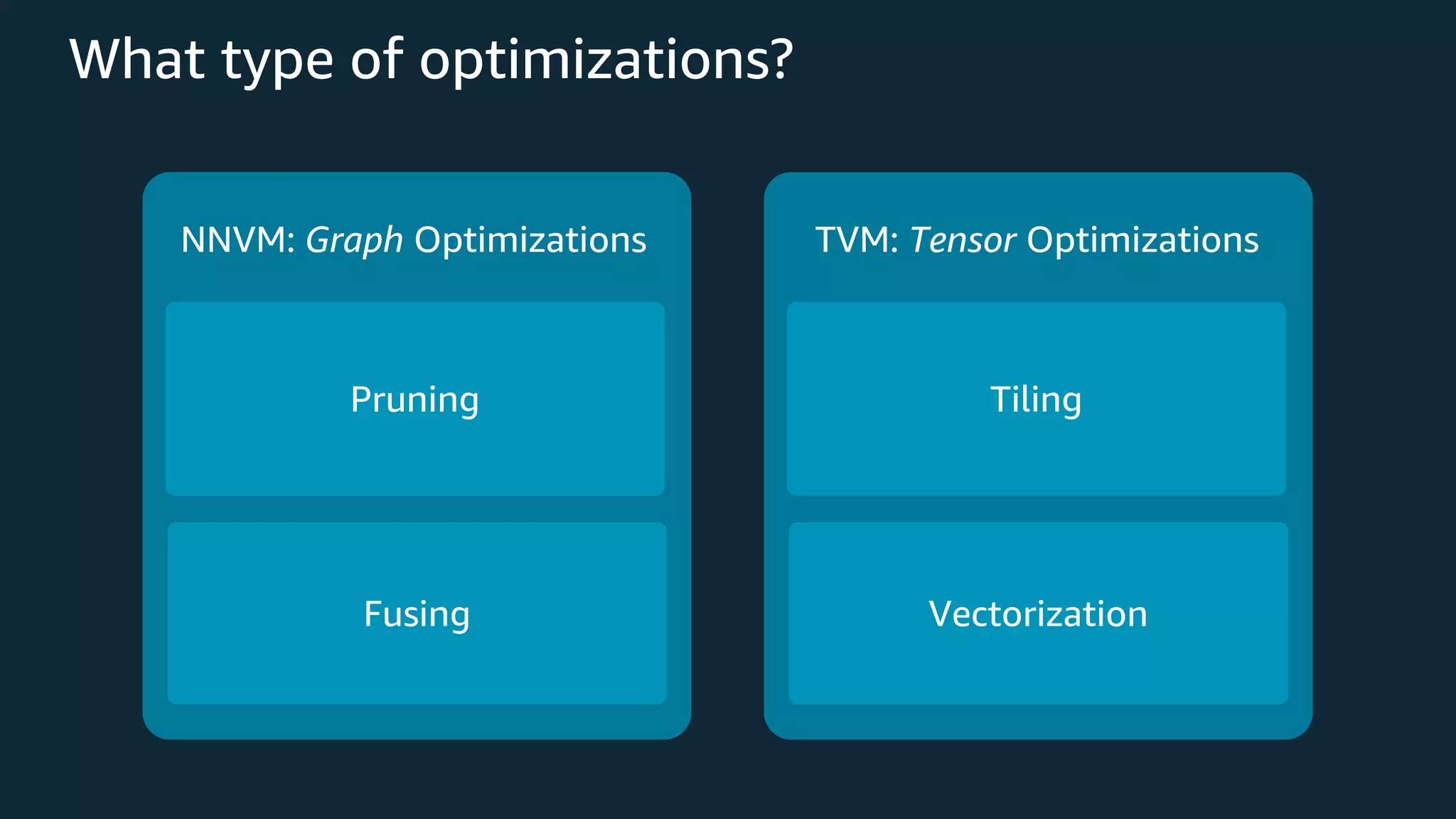 What type of optimizations? Pruning Fusing NNVM: Graph Optimizations Tiling Vectorization TVM: Tensor Optimizations 