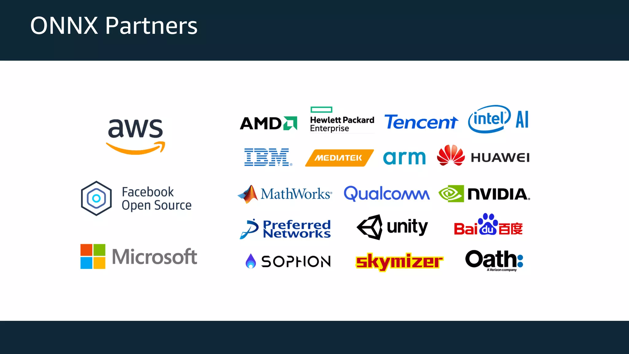 ONNX Partners 