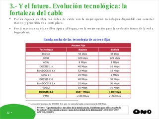 3.- Y el futuro. Evolución tecnológica: la fortaleza del cable Por su riqueza en fibra, las redes de cable son la mejor opción tecnológica disponible con carácter masivo y generalizado a corto plazo. Por la mayor cercanía en fibra óptica al hogar, son la mejor opción para la evolución futura de la red a largo plazo.  Evolución de las tecnología de acceso fijas vs. móviles Banda ancha de las tecnología de acceso fijas Fuente:: “ Oportunidades y desafíos de la banda ancha. Un Informe para el Secretario de Estado de Telecomunicaciones y para la Sociedad de la Información ”, diciembre 2007, GAPTEL, RED.ES [1]  La variante europea de DOCSIS 3.0, aún no estandarizada, proporcionará 208 Mbps.  +100 Mbps +100 Mbps FTTH +60 Mbps 160 [1]  Mbps DOCSIS 3.0 10 Mbps 50 Mbps VDSL2 30 Mbps 52 Mbps EuroDOCSIS 2.x 30 Mbps 40 Mbps DOCSIS 2.0 2 Mbps 20 Mbps ADSL 2+ 10 Mbps 52 Mbps EuroDOCSIS 1.x 10 Mbps 40 Mbps DOCSIS 1.x 1 Mbps 8 Mbps ADSL 128 kbps 128 kbps RDSI 48 kbps 56 kbps Dial up Subida Bajada Tecnología Acceso Fijo 