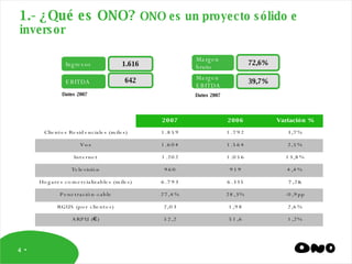 1.- ¿Qué es ONO?  ONO es un proyecto sólido e inversor Ingresos EBITDA 1.616 642 Datos 2007  Margen bruto Margen EBITDA 72,6% 39,7% Datos 2007 