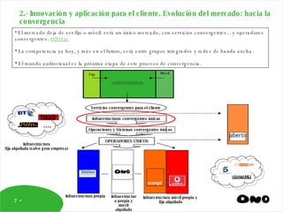 2.- Innovación y aplicación para el cliente.   Evolución del mercado: hacia la convergencia El mercado deja de ser fijo o móvil: será un único mercado, con servicios convergentes…y operadores convergentes.  ONO io La competencia ya hoy, y más en el futuro, será entre grupos integrados y redes de banda ancha. El mundo audiovisual es la próxima etapa de este proceso de convergencia.   Infraestructura propia y móvil alquilada … . … . Fijo Móvil CONVERGENCIA Servicios convergentes para el cliente Infraestructuras convergentes únicas Operaciones y Sistemas convergentes únicos Infraestructura propia Infraestructura móvil propia y  fija alquilada Fijo Móvil CONVERGENCIA OPERADORES ÚNICOS Infraestructura fija alquilada (salvo gran empresa) 