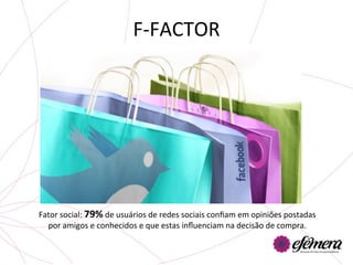 F-­‐FACTOR	
  




Fator	
  social:	
  79%	
  de	
  usuários	
  de	
  redes	
  sociais	
  conﬁam	
  em	
  opiniões	
  postadas	
  
  por	
  amigos	
  e	
  conhecidos	
  e	
  que	
  estas	
  inﬂuenciam	
  na	
  decisão	
  de	
  compra.	
  	
  
                                                      	
  
                                                      	
  
                                                      	
  
 