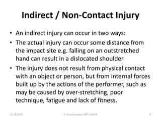 Non Contact Injuries Examples On & off field sports evaluation | PPTX