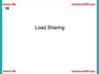 Hasan Mir
Hasan Mir HandsonERP.com
HandsonERP.com
38
Load Sharing
 