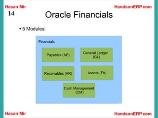 Introduction to Oracle Financials | ODP