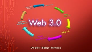 Web 3.0
 