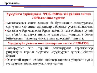 Үргэлжлэл...



 Хүмүүнлэг харилцааны /1930-1950/ ба зан үйлийн чиглэл
                   /1950-иас өнөө хүртэл/
  Ажиллагсдын сэтгэл ханамж ба бүтээмжийг дээшлүүлэхэд
 хүмүүсийн харилцааг удирдах арга барилыг үүсгэн ашигласан.
  Ажиллагч бүр чадавхиа бүрэн дайчилж гаргахуйцаар хүний
 зан үйлийн талаархи шннжлэх ухаануудыг удирдлага болон
 байгууллагыг төлөвшүүлэхэд ашиглах эхлэлийг тавьсан.
   Удирдахуйн ухааны тоон хамаарлын чиглэл /1920-1950/
  Загваруудыг /янз бүрийн/ боловсруулж хэрэглэснээр
 удирдахуйн нарийн ээдрээтэй асуудлуудыг гүнзгий ойлгох
 болсон
  Ээдрээтэй нарийн өхцөлд шийдвэр гаргахад удирдагч хүн л
 тус хүргэдэг тооны аргуудыг хөгжүүлсэн
 