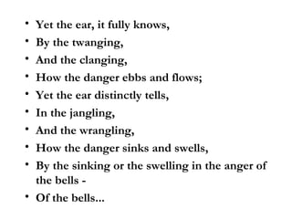 • Yet the ear, it fully knows,
• By the twanging,
• And the clanging,
• How the danger ebbs and flows;
• Yet the ear disti...