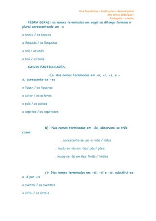 Ana Tapadinhas – Explicações – Apoio Escolar
Ano Letivo 2016/2017
Português – o nome
REGRA GERAL: os nomes terminados em vogal ou ditongo formam o
plural acrescentando um -s
o banco / os bancos
a lâmpada / as lâmpadas
a anã / as anãs
o baú / os baús
CASOS PARTICULARES
a)- Aos nomes terminados em -n, -r, -s, e -
z, acrescenta-se -es
o líquen / os líquenes
o actor / os actores
o país / os países
o capataz / os capatazes
b)- Nos nomes terminados em -ão, observam-se três
casos:
. acrescenta-se um -s: mão / mãos
. muda-se -ão em -ães: pão / pães
. muda-se -ão em ões: limão / limões
c)- Nos nomes terminados em -al, -ol e -ul, substitui-se
o -l por -is
o avental / os aventais
o anzol / os anzóis
 