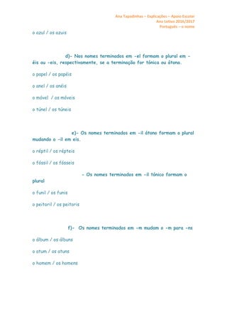 Ana Tapadinhas – Explicações – Apoio Escolar
Ano Letivo 2016/2017
Português – o nome
o azul / os azuis
d)- Nos nomes terminados em -el formam o plural em -
éis ou -eis, respectivamente, se a terminação for tónica ou átona.
o papel / os papéis
o anel / os anéis
o móvel / os móveis
o túnel / os túneis
e)- Os nomes terminados em -il átono formam o plural
mudando o -il em eis.
o réptil / os répteis
o fóssil / os fósseis
- Os nomes terminados em -il tónico formam o
plural
o funil / os funis
o peitoril / os peitoris
f)- Os nomes terminados em -m mudam o -m para -ns
o álbum / os álbuns
o atum / os atuns
o homem / os homens
 