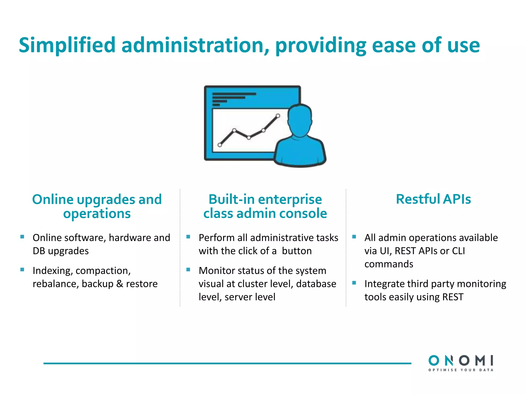 Simplified administration, providing ease of use
Online upgrades and
operations
Built-in enterprise
class admin console
RestfulAPIs
 Online software, hardware and
DB upgrades
 Indexing, compaction,
rebalance, backup & restore
 Perform all administrative tasks
with the click of a button
 Monitor status of the system
visual at cluster level, database
level, server level
 All admin operations available
via UI, REST APIs or CLI
commands
 Integrate third party monitoring
tools easily using REST
 