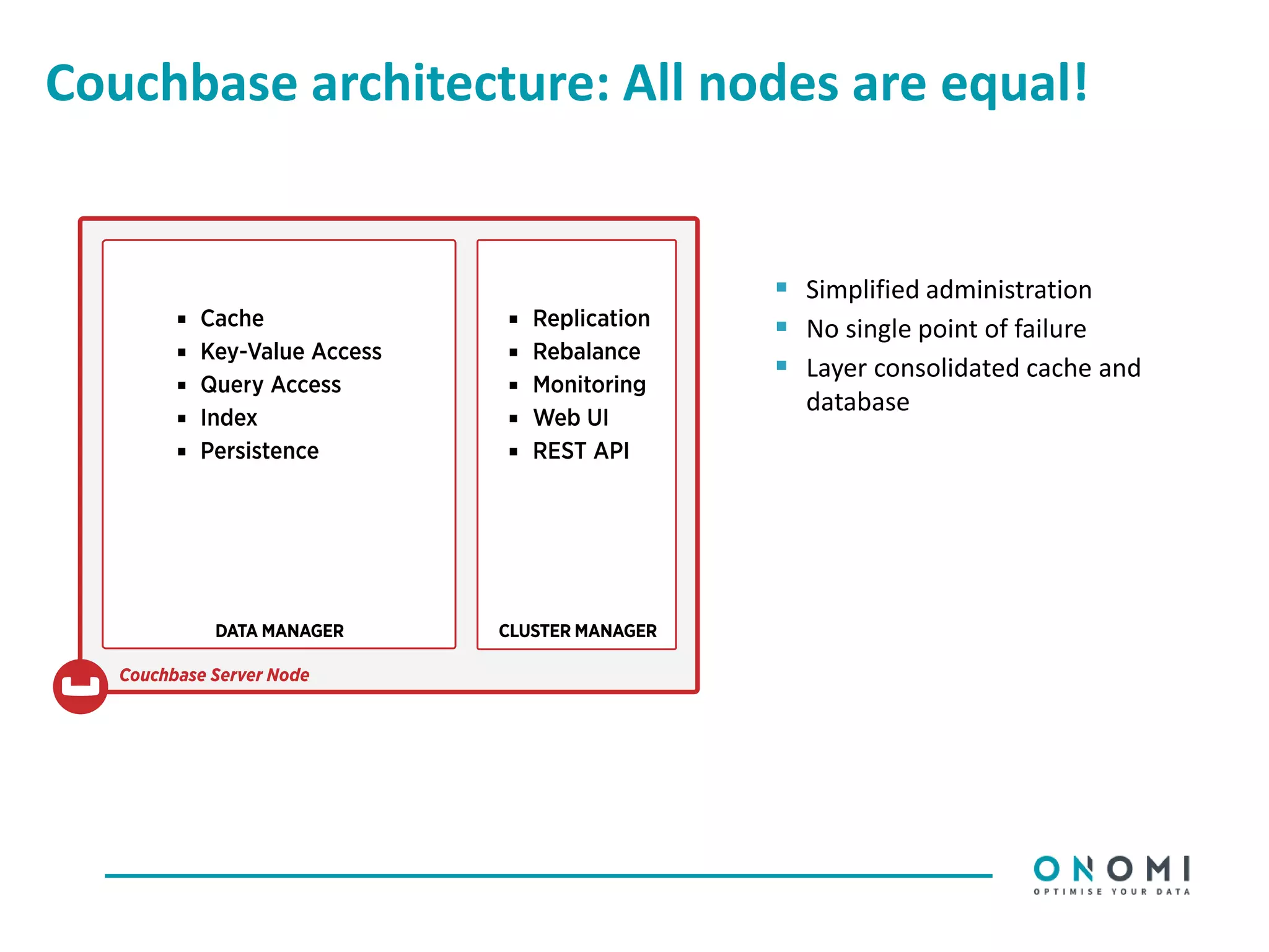 Couchbase architecture: All nodes are equal!
 Simplified administration
 No single point of failure
 Layer consolidated cache and
database
 