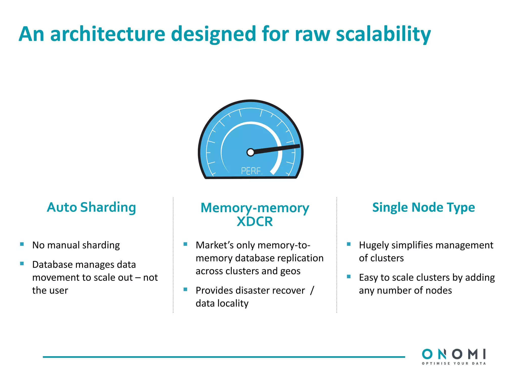 An architecture designed for raw scalability
Auto Sharding Memory-memory
XDCR
Single Node Type
 No manual sharding
 Database manages data
movement to scale out – not
the user
 Market’s only memory-to-
memory database replication
across clusters and geos
 Provides disaster recover /
data locality
 Hugely simplifies management
of clusters
 Easy to scale clusters by adding
any number of nodes
 