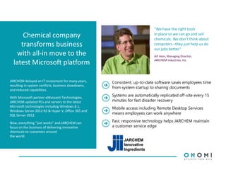 Chemical company
transforms business
with all-in move to the
latest Microsoft platform
“We have the right tools
in place so we can go and sell
chemicals. We don’t think about
computers –they just help us do
our jobs better.”
Art Hein, Managing Director,
JARCHEM Industries, Inc.
JARCHEM delayed an IT investment for many years,
resulting in system conflicts, business slowdowns,
and reduced capabilities.
With Microsoft partner eMazzanti Technologies,
JARCHEM updated PCs and servers to the latest
Microsoft technologies including Windows 8.1,
Windows Server 2012 R2 & Hyper V, Office 365 and
SQL Server 2012.
Now, everything “just works” and JARCHEM can
focus on the business of delivering innovative
chemicals to customers around
the world.
Consistent, up-to-date software saves employees time
from system startup to sharing documents
Systems are automatically replicated off-site every 15
minutes for fast disaster recovery
Mobile access including Remote Desktop Services
means employees can work anywhere
Fast, responsive technology helps JARCHEM maintain
a customer service edge
 
