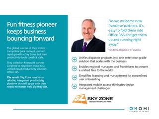 “As we welcome new
franchise partners, it’s
easy to fold them into
Office 365 and get them
up and running right
away.”
Tom Boyle, Director of IT, Sky Zone
Unifies disparate products into one enterprise-grade
solution that scales with the business
Enables regional managers and franchisees to present
a unified face to the world
Simplifies licensing and management for streamlined
user onboarding
Integrated mobile access eliminates device
management challenges
The global success of their indoor
trampoline park concept spurred
rapid growth at Sky Zone, but their
productivity tools couldn’t scale.
They called on Microsoft partner
CorpInfo to help them move to a
unified cloud productivity solution:
Office 365.
The result: Sky Zone now has a
reliable, integrated productivity
platform that will grow with their
needs no matter how big they get.
Fun fitness pioneer
keeps business
bouncing forward
 