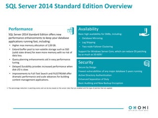SQL Server 2014 Standard Edition Overview
Performance
SQL Server 2014 Standard Edition offers new
performance enhancements to keep your database
applications running fast, including:
• Higher max memory allocation of 128 GB.
• Extend buffer pool to non-volatile storage such as SSD
(solid state drives) for even more memory with no risk of
data loss.
• Query planning enhancements aid in easy performance
tuning.
• Delayed Durability provides increased performance when
disk I/O is slow.
• Improvements to Full-Text Search and FILESTREAM offer
dramatic performance and scale advances for building
content management applications.
Availability
Basic high availability for SMBs, including:
• Database Mirroring
• Log Shipping
• Two-node Failover Clustering
Support for Windows Server Core, which can reduce OS patching
by as much as 50-60%1
1. The percentage reduction in patching varies and can be less based on the server roles that are enabled and the type of patches that are applied.
Security
Secure by Design
Fewest vulnerabilities of any major database 5 years running
Active Directory Authentication
Enhanced Separation of Duty
Basic Auditing and New Backup Encryption
 