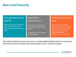 Row Level Security
Fine-grained access
control
Keeping multitenant databases
secure by limiting access by
other users who share the same
tables
Application
transparency
RLS works transparently at
query time, no app changes
needed
Compatible with RLS in other
leading products
Centralized security
logic
Enforcement logic resides
inside database and is schema-
bound to the table it protects
providing greater security.
Reduced application
maintenance and complexity
Store data intended for many consumers in a single database/table while at the same time
restricting row-level read and write access based on users’ execution context.
 