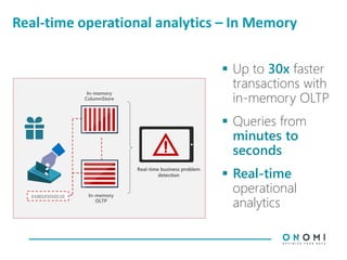 Real-time operational analytics – In Memory
0100101010110
In-memory
ColumnStore
In-memory
OLTP
Real-time business problem
detection
 Up to 30x faster
transactions with
in-memory OLTP
 Queries from
minutes to
seconds
 Real-time
operational
analytics
 