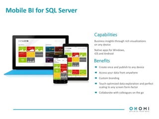 Mobile BI for SQL Server
Business insights through rich visualizations
on any device
Native apps for Windows,
iOS and Android
 Create once and publish to any device
 Access your data from anywhere
 Custom branding
 Touch-optimized data exploration and perfect
scaling to any screen form-factor
 Collaborate with colleagues on the go
 