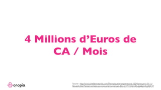 4 Millions d’Euros de
CA / Mois
Source : http://www.chefdentreprise.com/Thematique/entrepreneuriat-1024/pme-pmi-10111/
Breves/Little-Market-rachete-son-concurrent-americain-Etsy-237943.htm#EulgoBqzvXqj4IJX.97
 