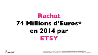 Rachat
74 Millions d’Euros*
en 2014 par
ETSY
Estimation par la presse Américaine : http://www.latribune.fr/technos-medias/internet/
20140624trib000836677/vente-en-ligne-l-americain-etsy-rachete-le-francais-a-little-market.html
 