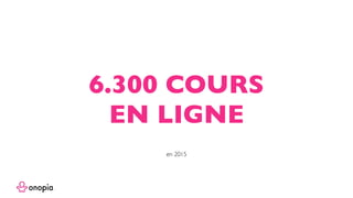 6.300 COURS
EN LIGNE
en 2015
 