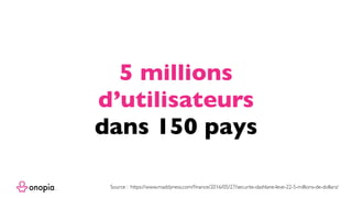5 millions
d’utilisateurs
dans 150 pays
Source : https://www.maddyness.com/ﬁnance/2016/05/27/securite-dashlane-leve-22-5-millions-de-dollars/
 
