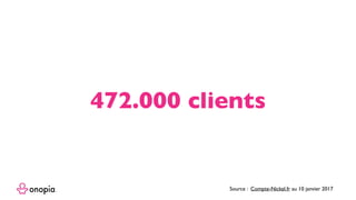 472.000 clients
Source : Compte-Nickel.fr au 10 janvier 2017
 