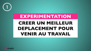 EXPERIMENTATION
CREER UN MEILLEUR
DEPLACEMENT POUR
VENIR AU TRAVAIL
1
 