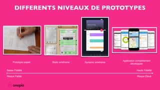 DIFFERENTS NIVEAUX DE PROTOTYPES
Basse Fidélité Haute Fidélité
Prototype papier Static wireframe Dynamic wireframe
Application complètement
développée
Risque Faible Risque Elevé
 
