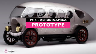 PROTOTYPE
1914 - AERODINAMICA
 