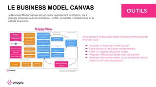 PROCESSUS
Création d’un processus adapté à votre
entreprise et projet
Après analyse de vos besoins et des résultats attendus,
nous créons un processus itératif adapté à votre entreprise
qui sera utilisé pour l’accompagnement.
Dans ce processus nous créons les différentes étapes du
déroulé de la mission d’accompagnement, par exemple :
➡ Etude de marché,
➡ Collecte d’informations,
➡ Phase d’impregnation des équipes,
➡ Créativité et divergence,
➡ Sélection des meilleures idées,
➡ Prototypage/maquette,
➡ Test sur le marché.
Lors de ces différentes étapes nous mobilisons les outils et
les collaborateurs d’Onopia permettant d’apporter la
meilleure réponse.
PROCESSUS
 