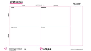 Onopia  - Quels Outils pour un Business Model Innovant