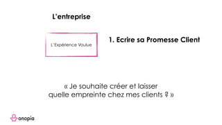 L’Expérience Voulue
L’entreprise
1. Ecrire sa Promesse Client
« Je souhaite créer et laisser
quelle empreinte chez mes clients ? »
 