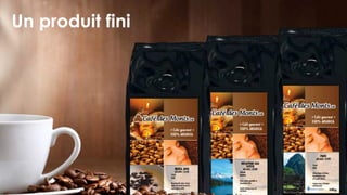 24
Un produit fini
 